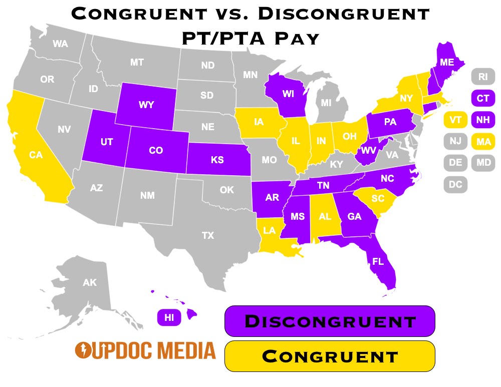 Pulse 2024 Congruence vs Discongruence