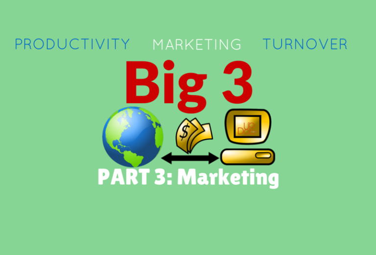 The Big 3: Part 3, Marketing