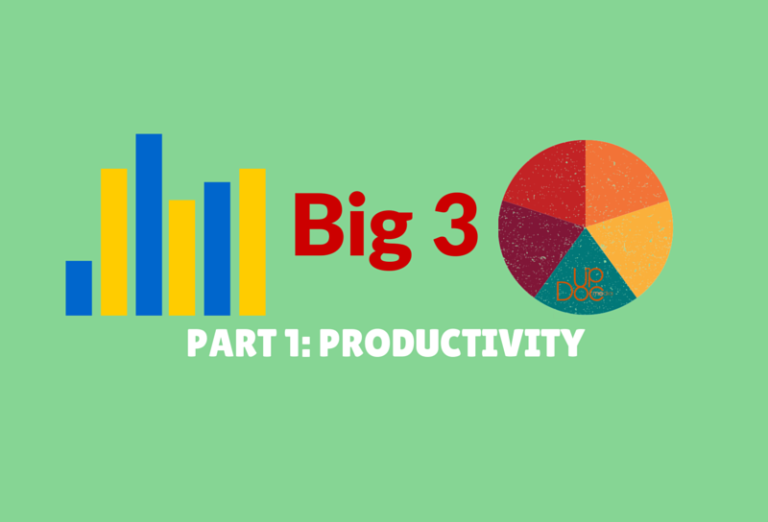 The Big 3: Part 1, Productivity