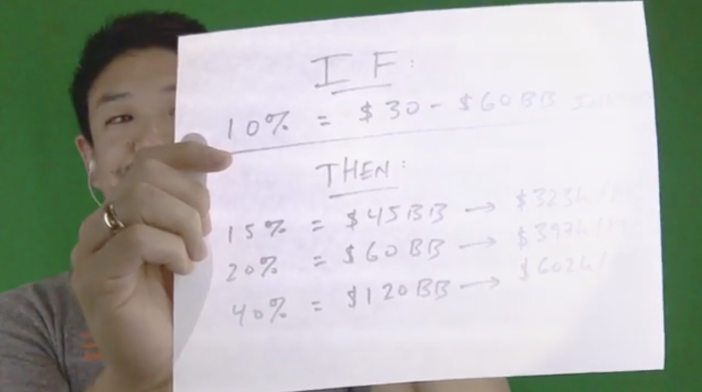 Making More Money As Physical Therapists & FOR Physical Therapy